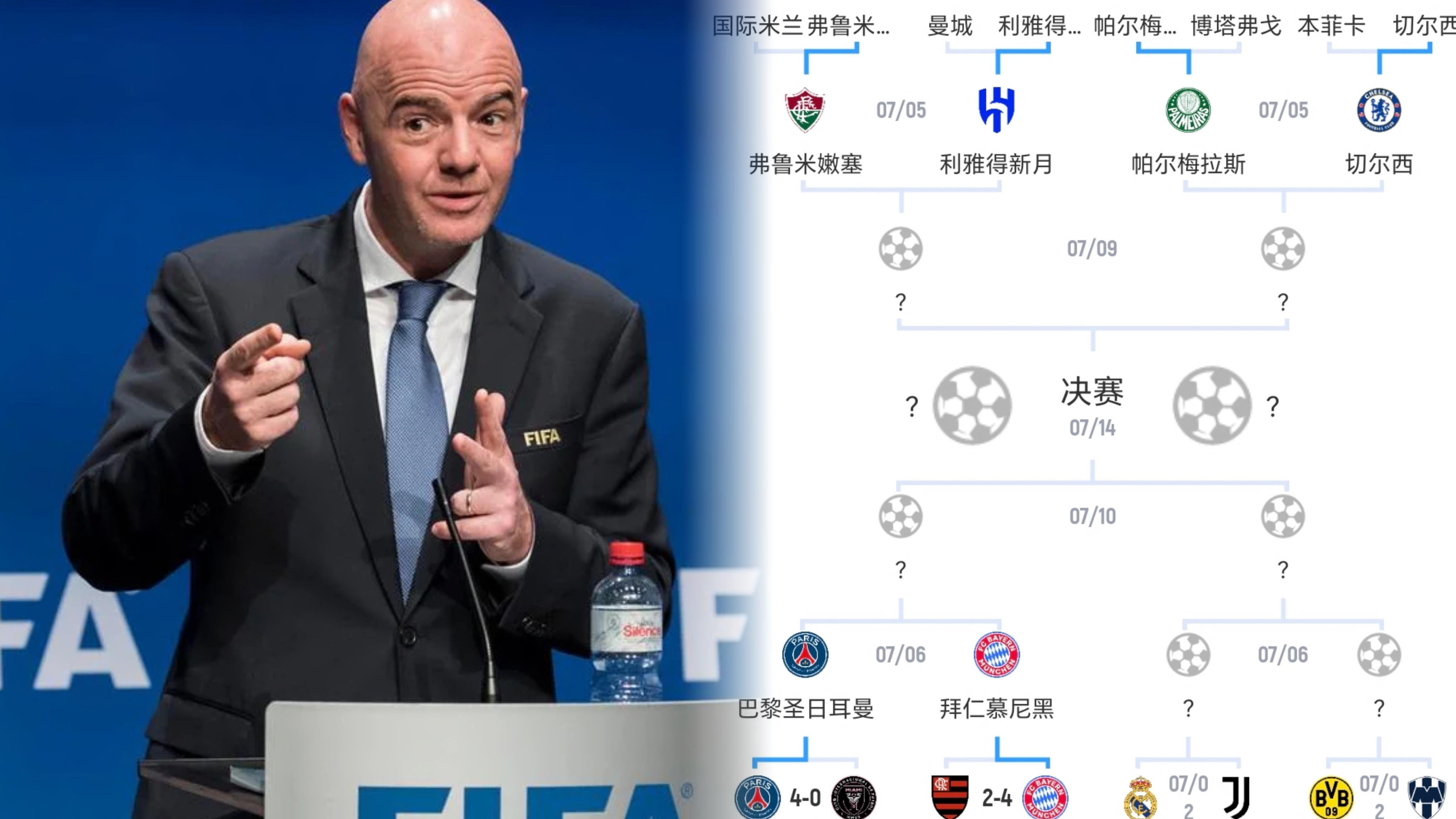 国王杯冲刺阶段再迎强敌；拜仁慕尼黑内部沟通；主帅态度：目标明确；训练强度明显提升的简单介绍